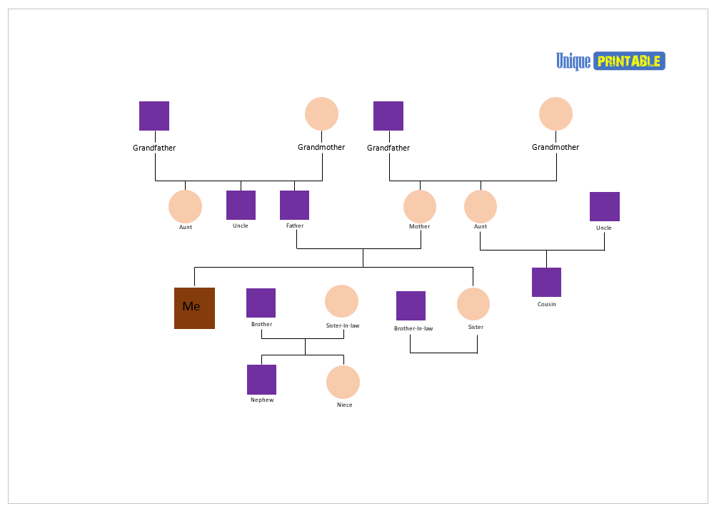 Genogram Template 02