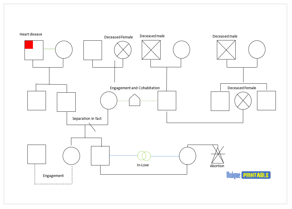 Genogram Template 08